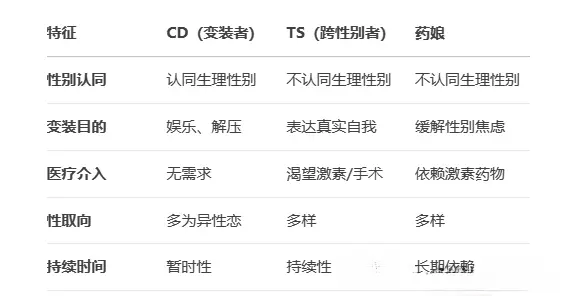 字母圈的aftercare - 微信图片_20250726194851